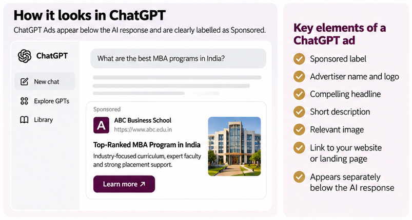 chatgpt ads how does it look like
